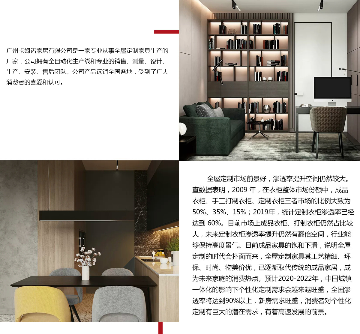 市场分析